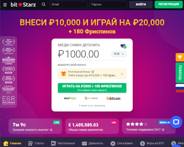 Зеркало официального сайта казино BitStarz